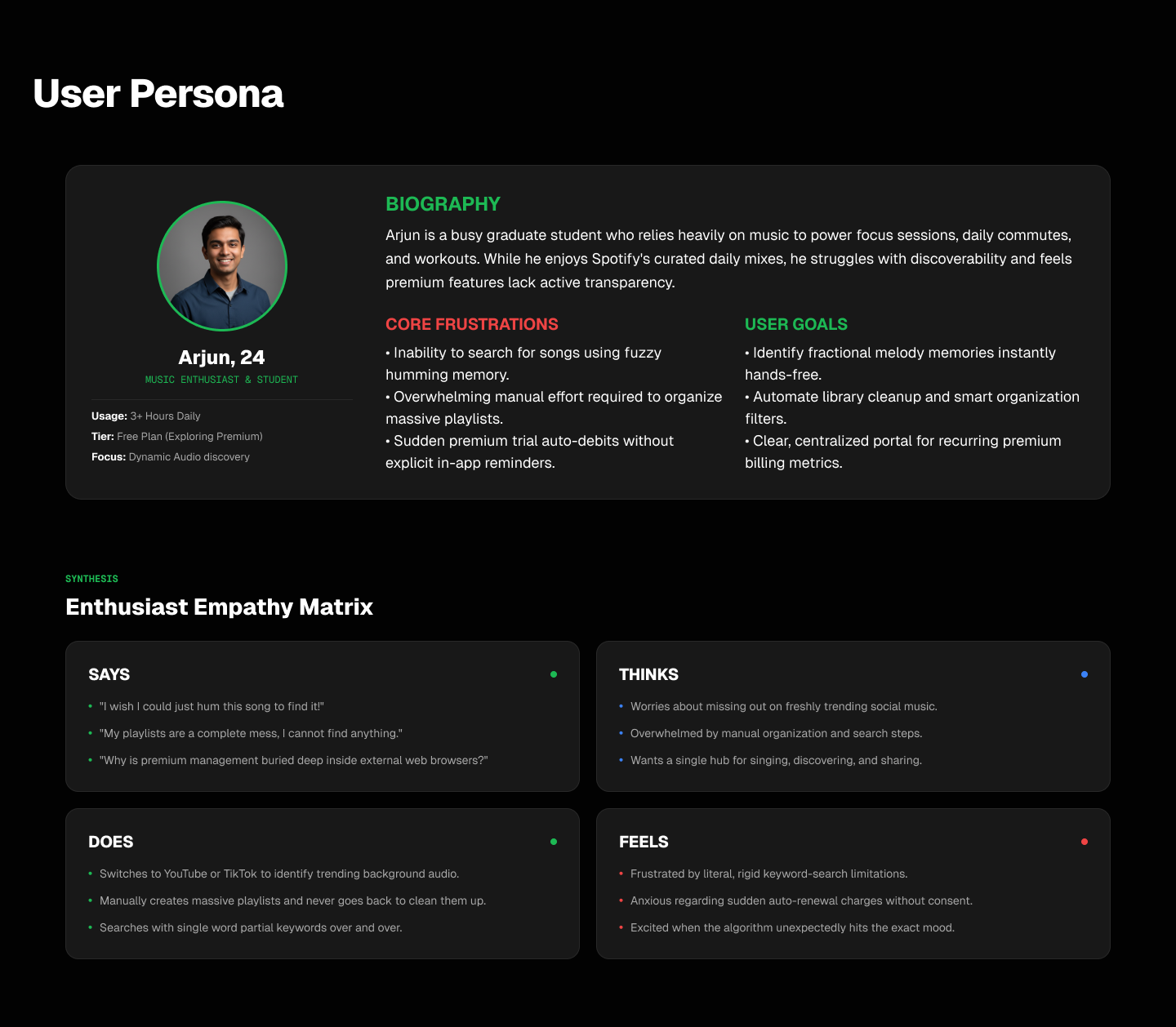 User Persona
